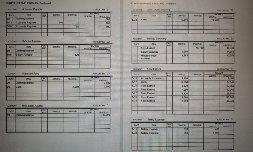 down below. During May, Mike Shaw Contractors entered into the following transactions: