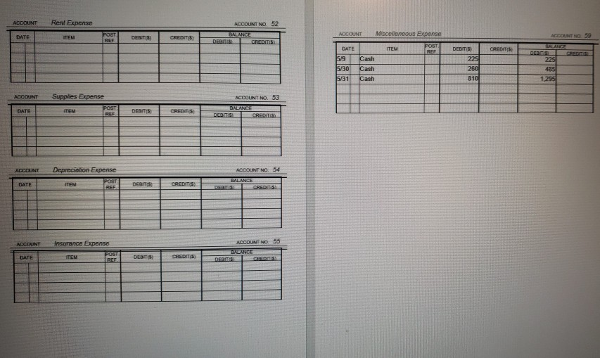 Fees Miscellaneous Expense 21 22 Post-Closing Trial Balance, Mike Shaw Contractors May