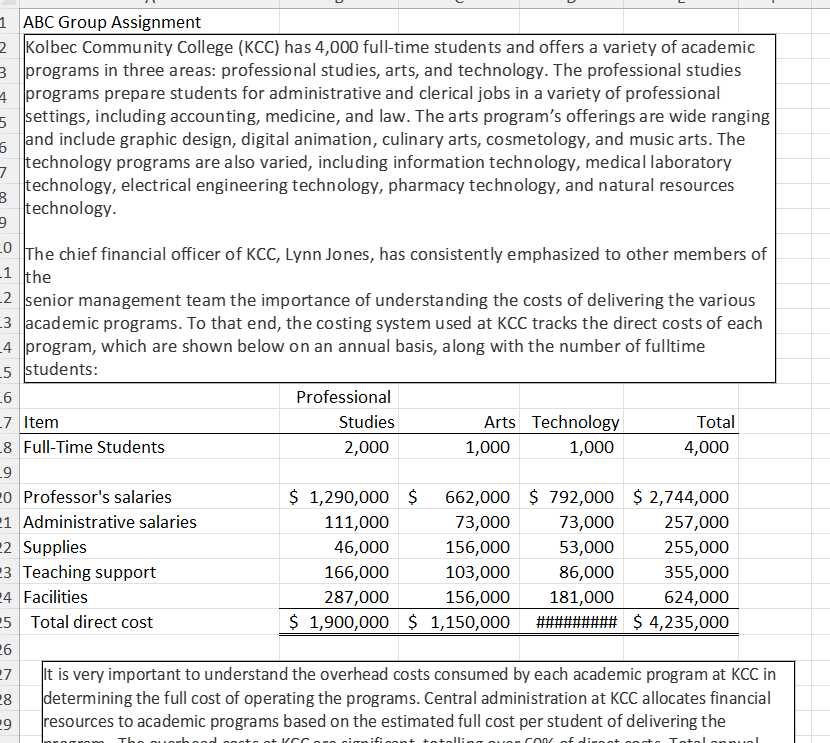 pls help slove question 2a 1 ABC Group Assignment 2 Kolbec Community