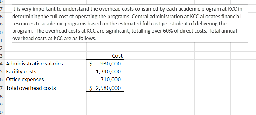 College (KCC) has 4,000 full-time students and offers a variety of academic