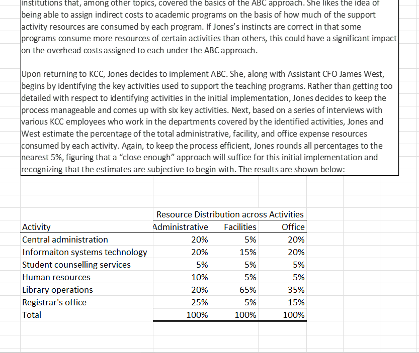 studies programs prepare students for administrative and clerical jobs in a variety