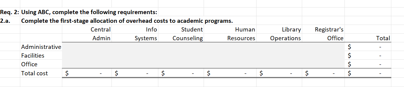 program's offerings are wide ranging and include graphic design, digital animation, culinary
