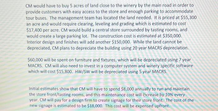 table for the first 5 years of the project STORE FRONT CM