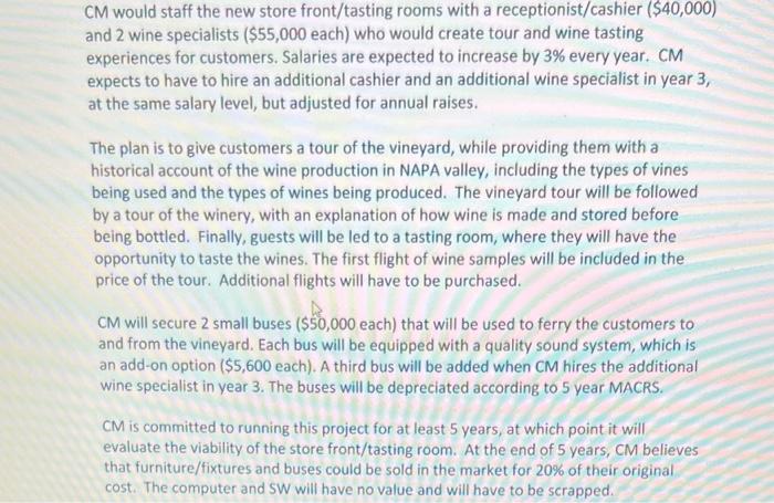 has established a solid reputation on the California Coast. Lorenzo Merona created