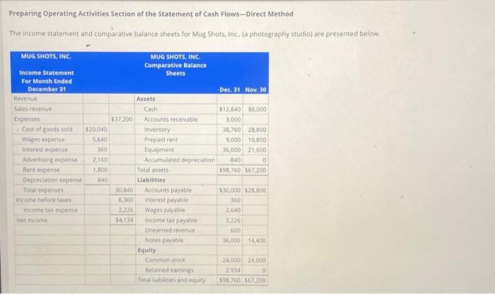  Note: Do not use a tergabve sign with ary of your