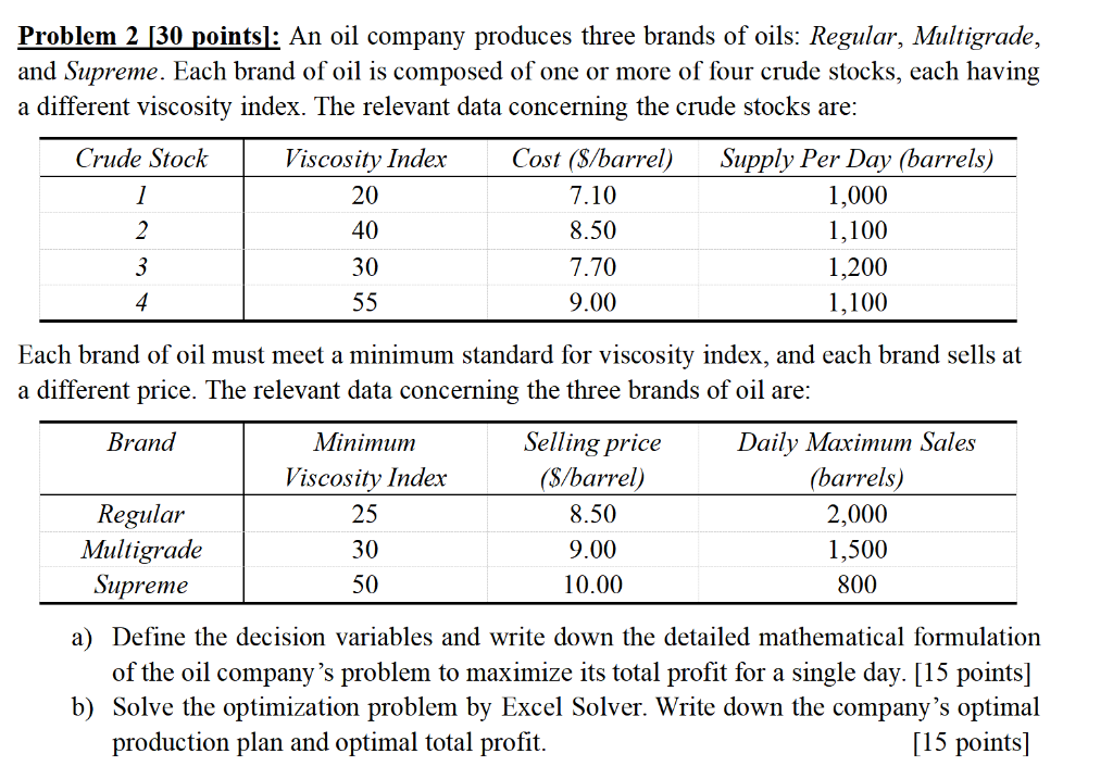 Please solve this by excel solver, please do it yourslef and