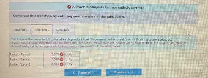 Required: 1. Determine the weighted-average contribution margin per unit 2. Determine the
