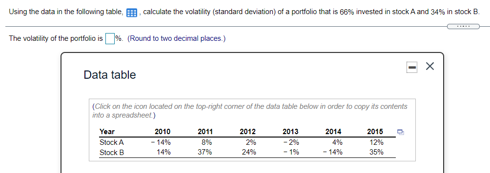 Using the data in the following table, :, calculate the volatility