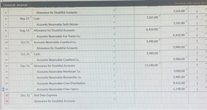 of the adjusting entry on December 31 had been besed on an