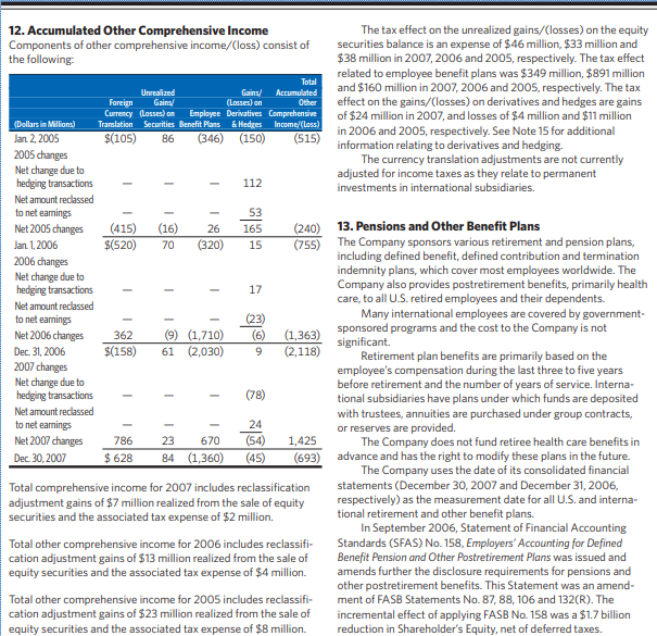 the table below to show how total assets and total liabilities on