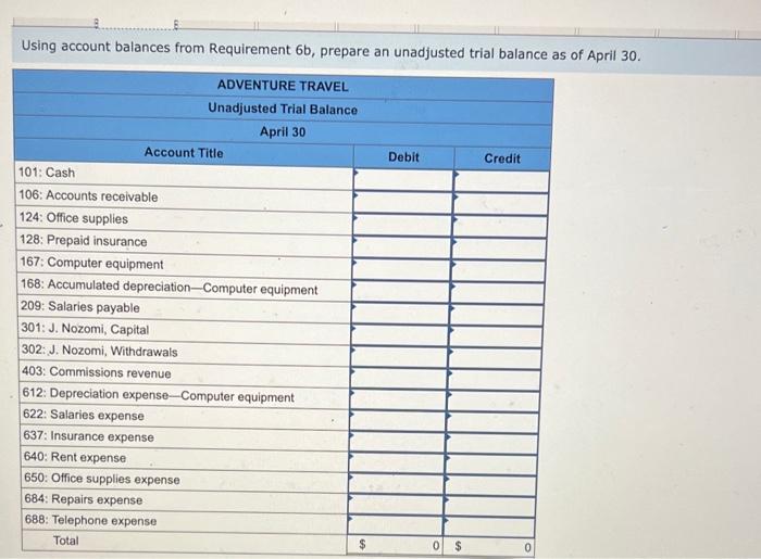 Nozomi created a new travel agency, Adventure Travel. The following transactions occurred