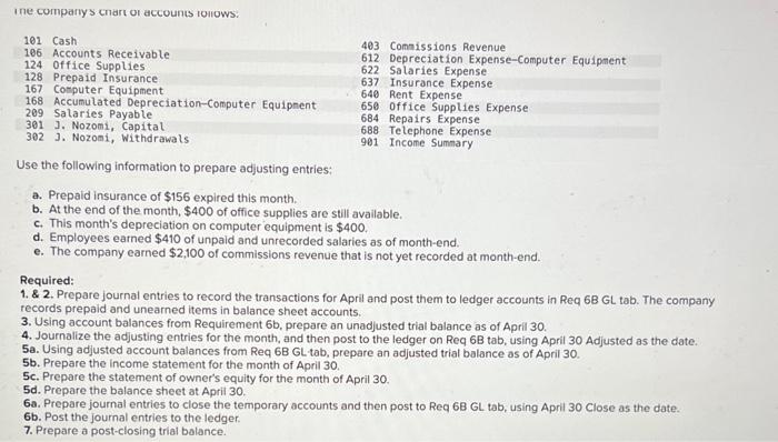 insurance policy. Coverage begins on April 11. April 14 The conpany paid