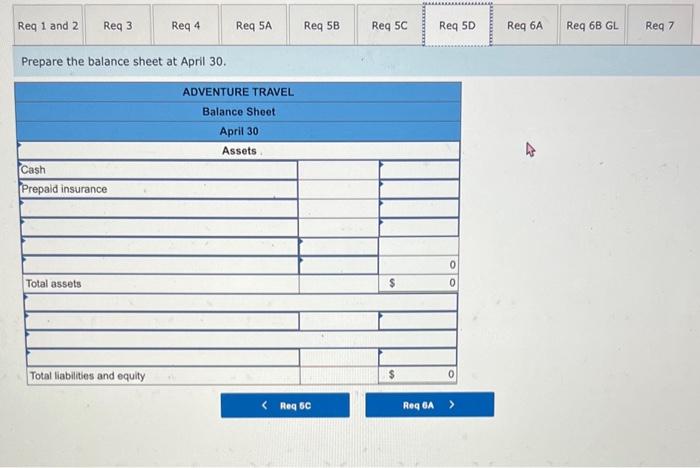company paid $300 cash for ninor repairs to conputer equipment. April 30