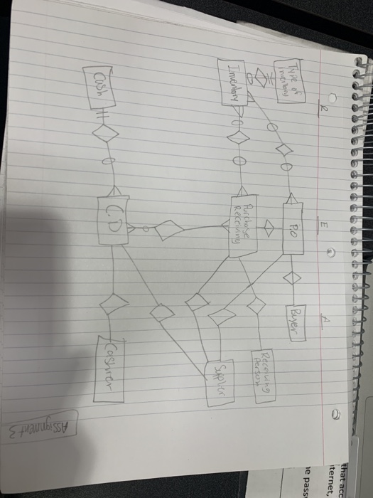  please help with 3 and 4 need help with number 3