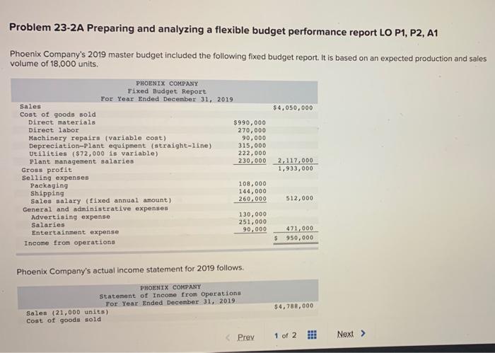  Problem 23-2A Preparing and analyzing a flexible budget performance report LO