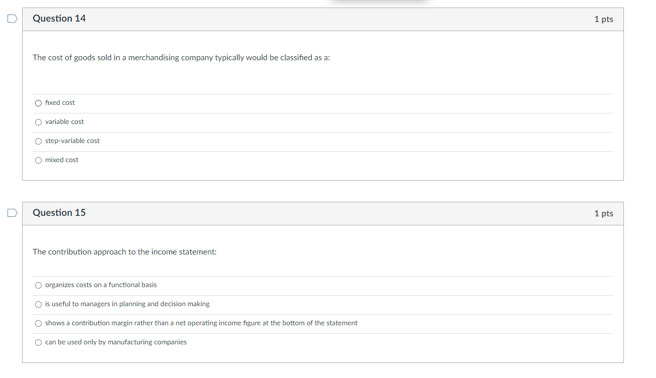 and total variable cost Unit variable cost and unit fixed cost Unit