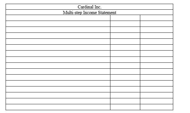occurred. Requirement 1: Please prepare journal entries for each of the following