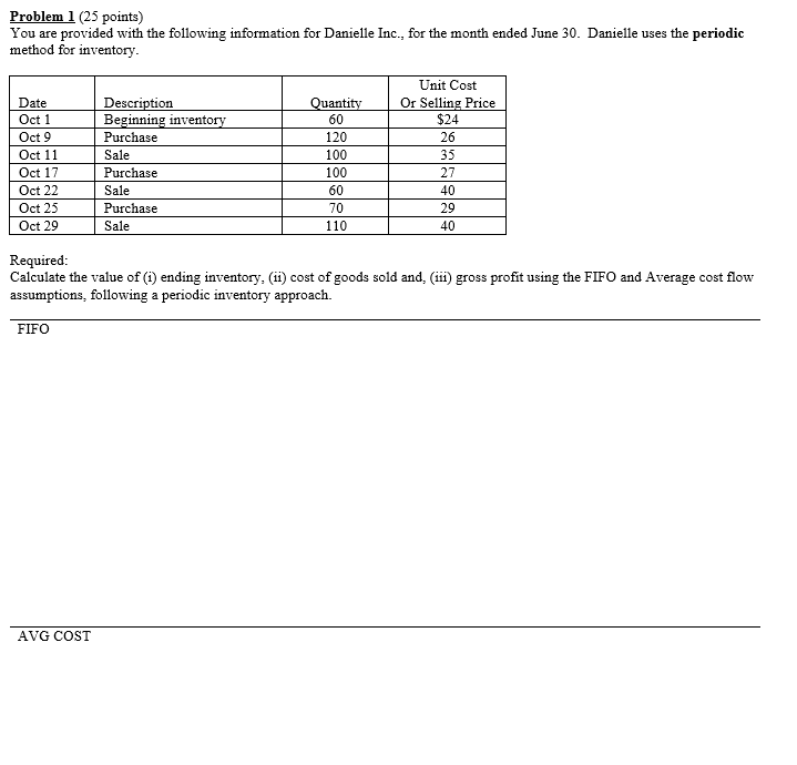 next page. Dec 1 Sold 40 suitcases on account to Luggage World
