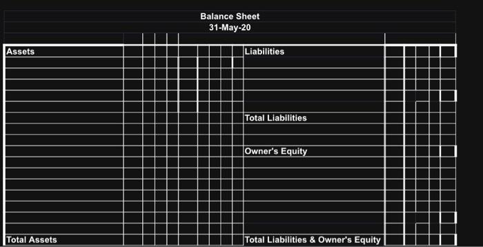 Buildings Accum depr Buildings Accou n ts payable Notes pay bie Richarfs