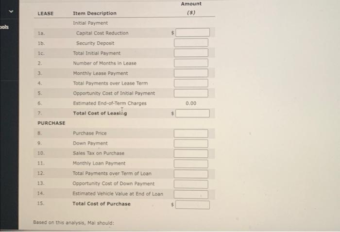 in Lease 3. Monthly lease Payment 4. Total Payments over Lease Term