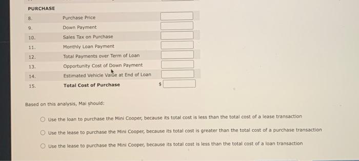 5. Opportunity Cost of Initial Payment 6. Fstimated End-of-Term Charges: 0.00 7.