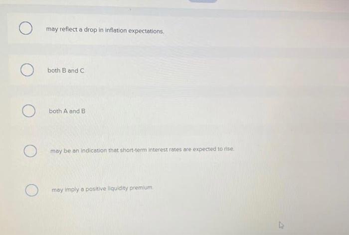 in inflation expectations. both B and C both A and B moy