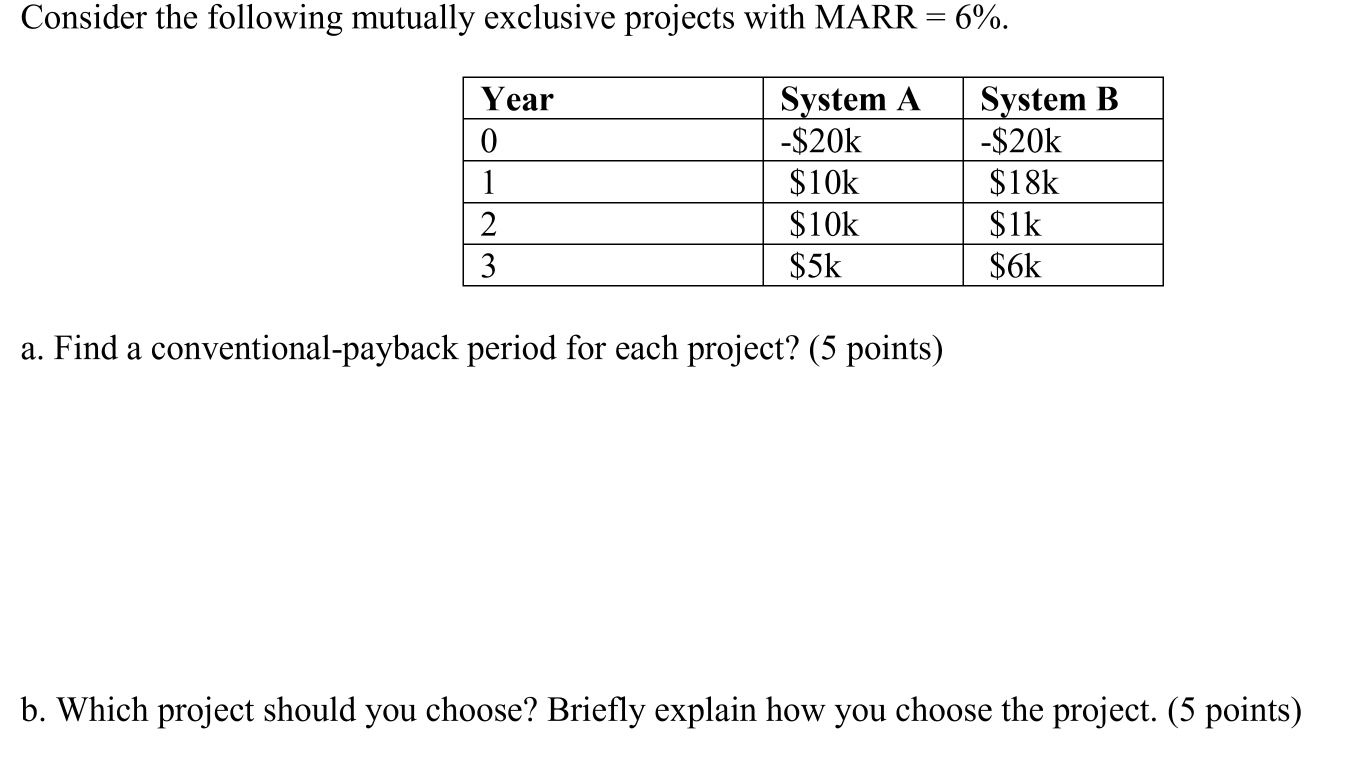 Consider the following mutually exclusive projects with MARR = 6%. Year