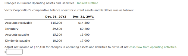 Changes in Current Operating Assets and Liabilities-Indirect Method Victor Corporation's comparative