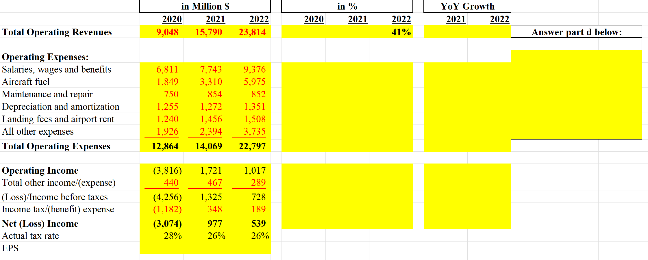  This problem set uses Southwest for ALL questions. To start, go