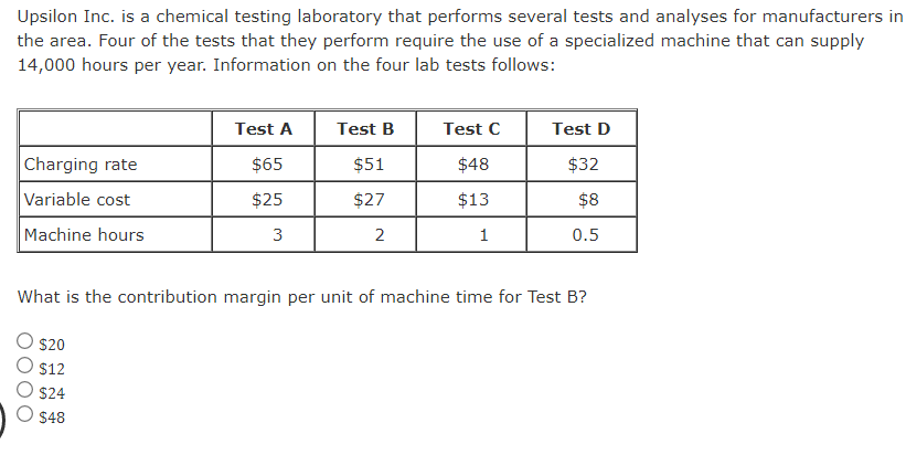 Upsilon Inc. is a chemical testing laboratory that performs several tests