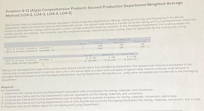 PLEASE ANSWER EACH QUESTION CORRECTLY AND DO ALL REQUIREMENTS! IF SO, I