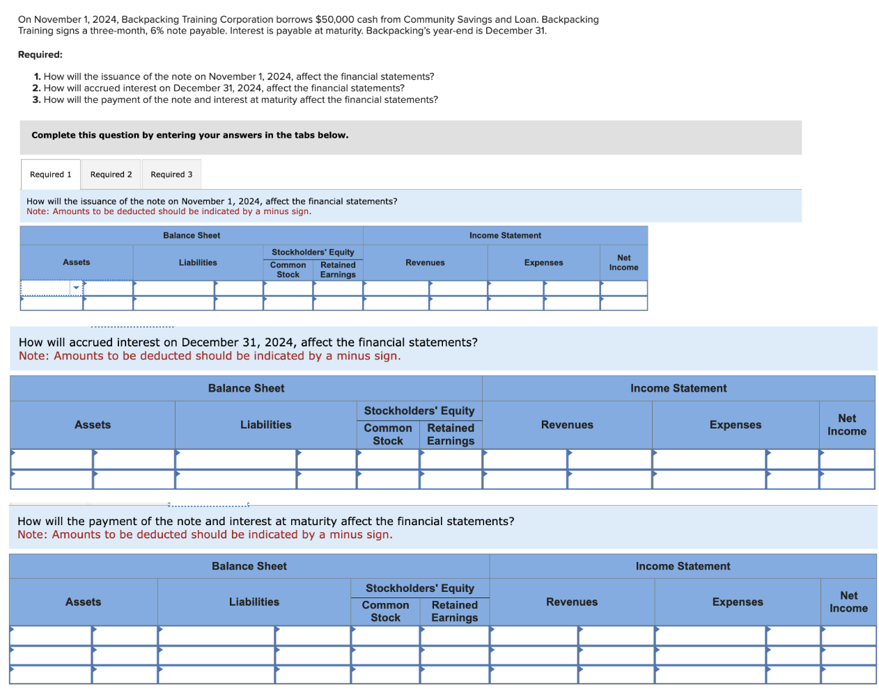  On November 1,2024, Backpacking Training Corporation borrows $50,000 cash from Community