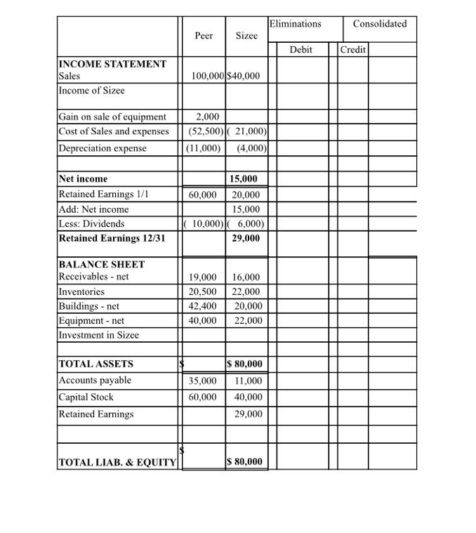 please As Said - Type it here please better Peer Corporation paid