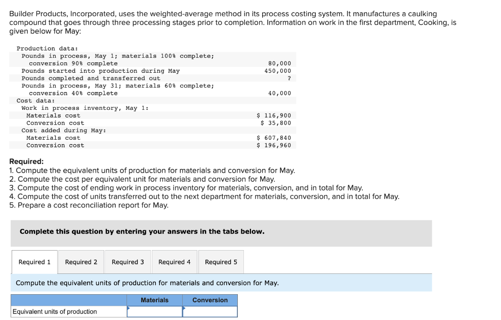 Builder Products, Incorporated, uses the weighted-average method in its process costing