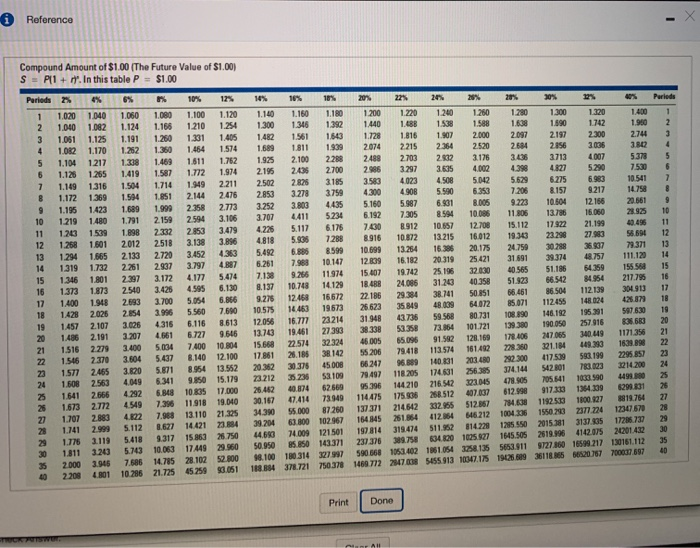 of income tax Nonnant Nel presentar Next compute the real to the