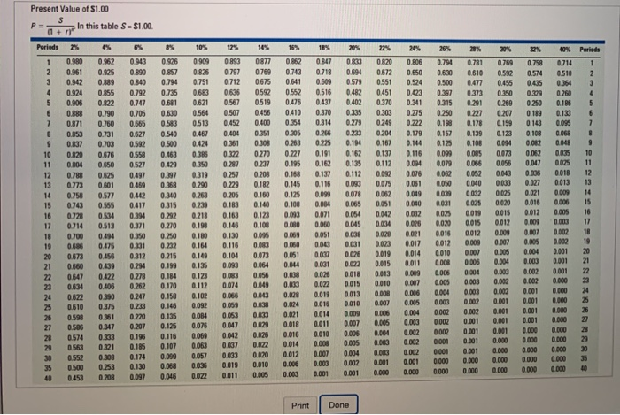 ocea n by contingere the h o stom perio, then the present