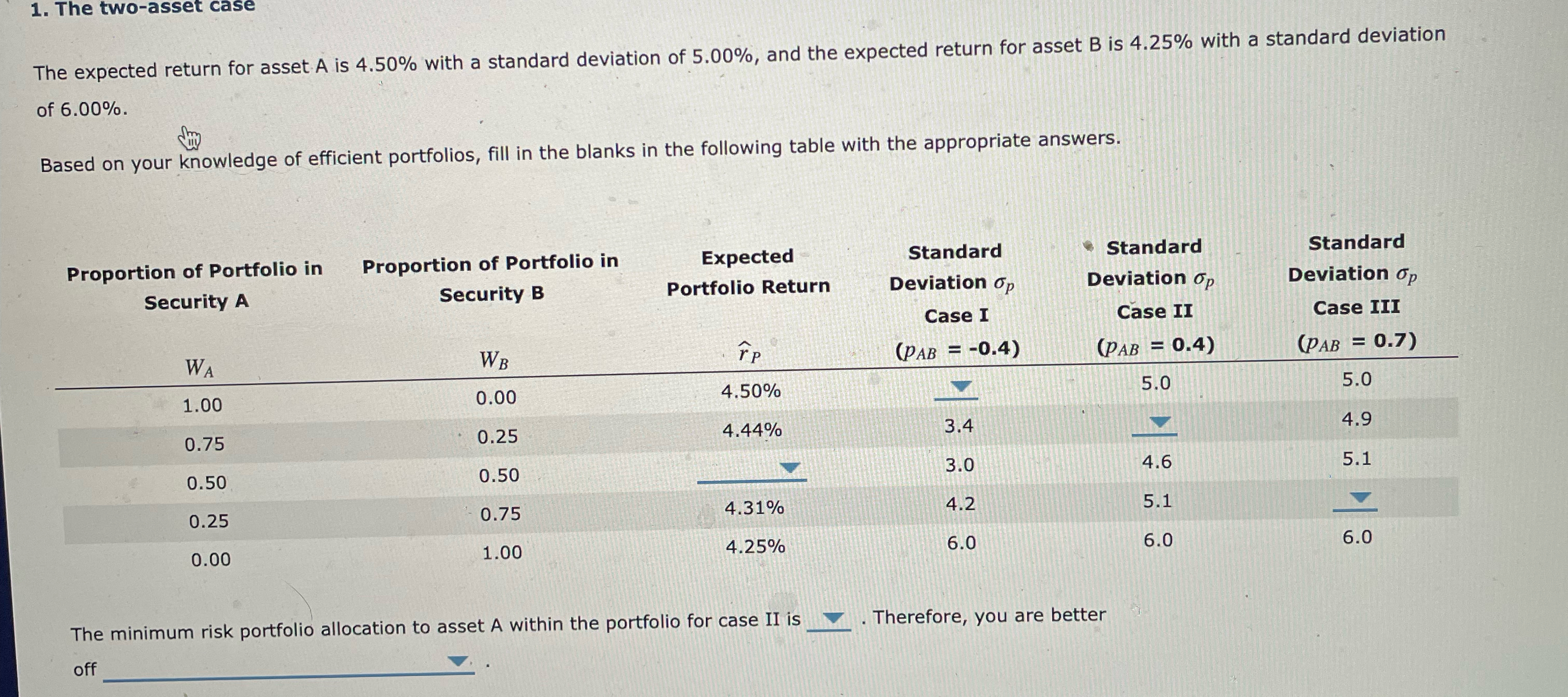  The two-asset case The expected return for asset A is 4.50%