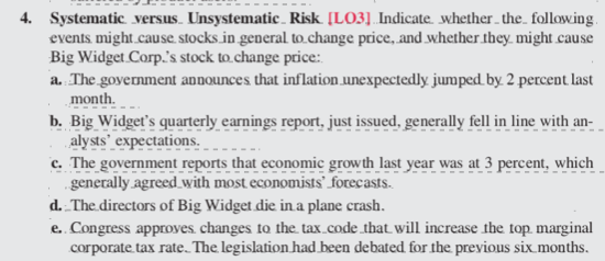 4. Systematic versus. Unsystematic Risk. [L03) Indicate whether the following events