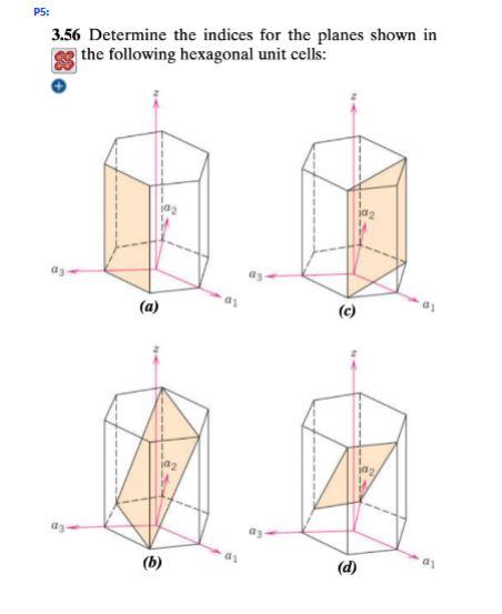 3.56 Determine the indices for the planes shown in the following hexagonal