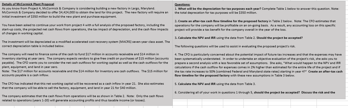Calculate the NPV and IRR using the data from Table 2. Should