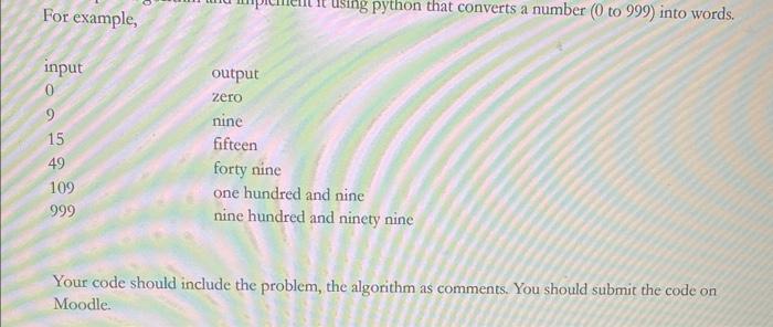 Python Fot example, Input output 0 zero 9 15 fifteen 49 forty