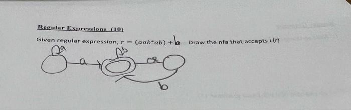 Given expression r Draw the "fa that accepts , (aabab)