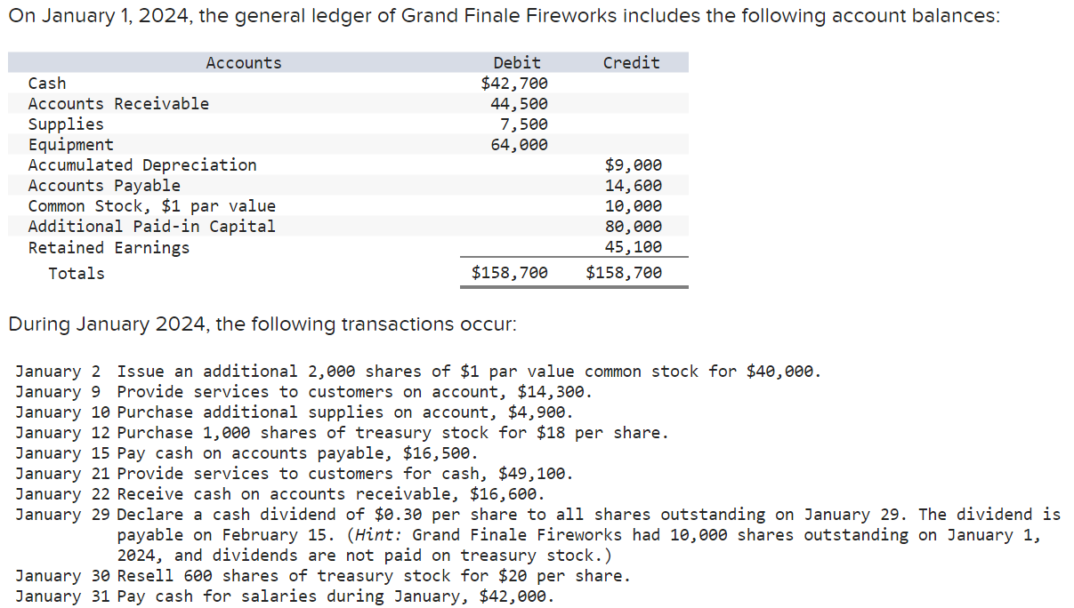 equity transactions (LO10-2, 10-4, 10-5, 10-8) [The following information applies to the