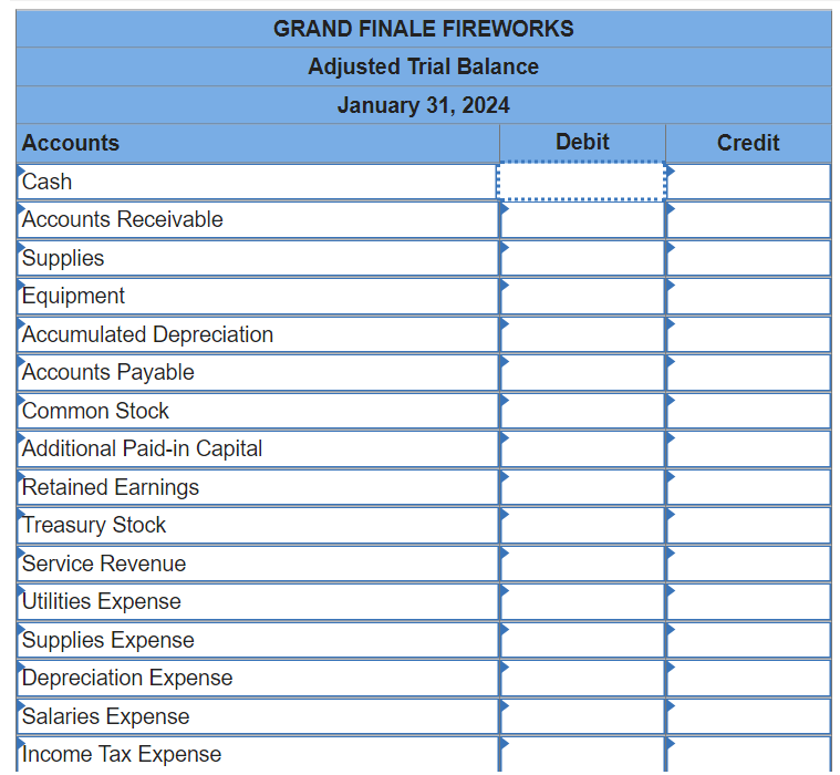 Finale Fireworks includes the following account balances: During January 2024 , the