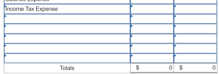 following transactions occur: January 2 Issue an additional 2,000 shares of $1