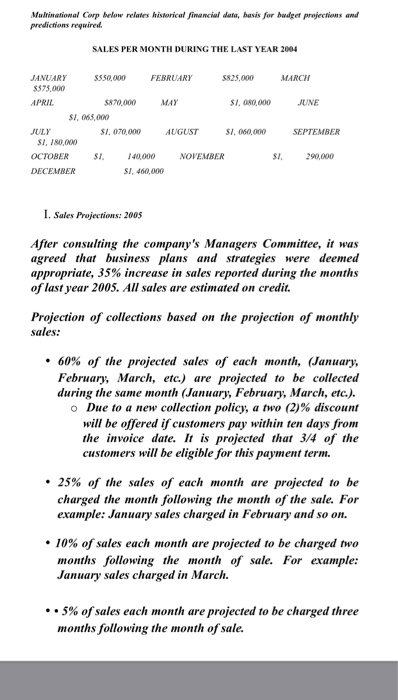  please confirm How is the remaining calculated? How is the 60%