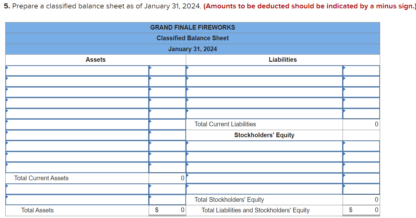 on account, $14,300. January 10 Purchase additional supplies on account, $4,900. January