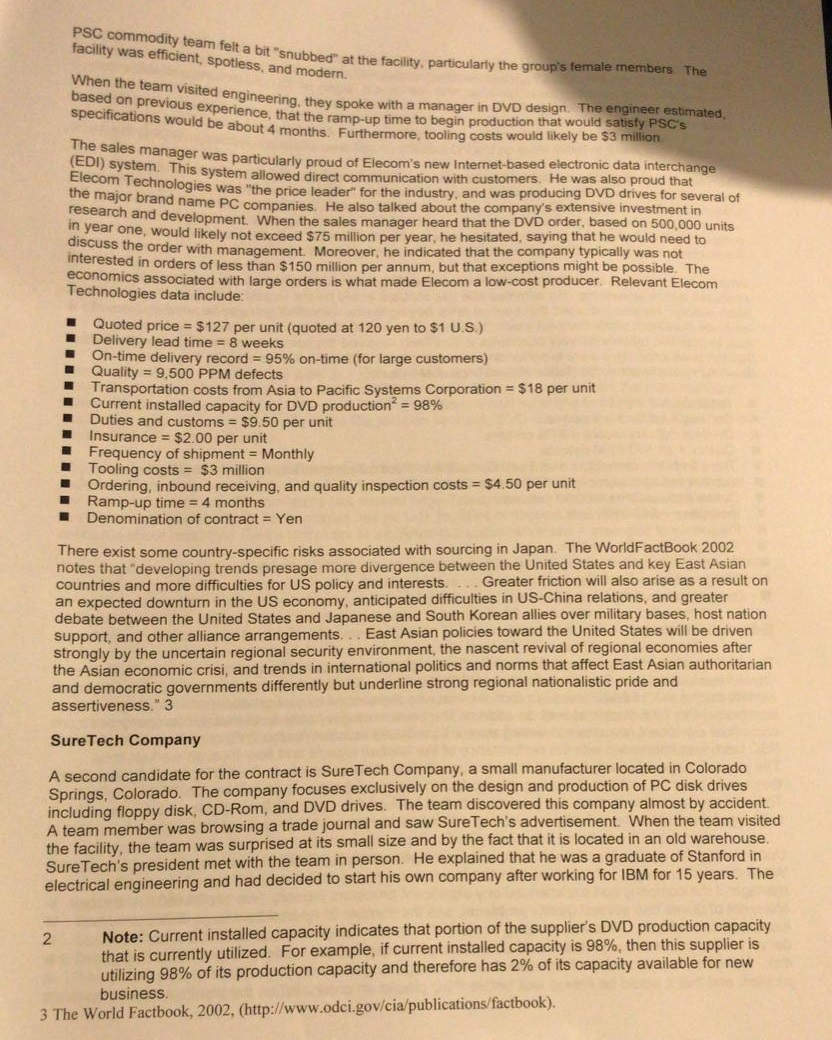 shows formula. 1) Finish completing the last four financial ratios 2) Choose