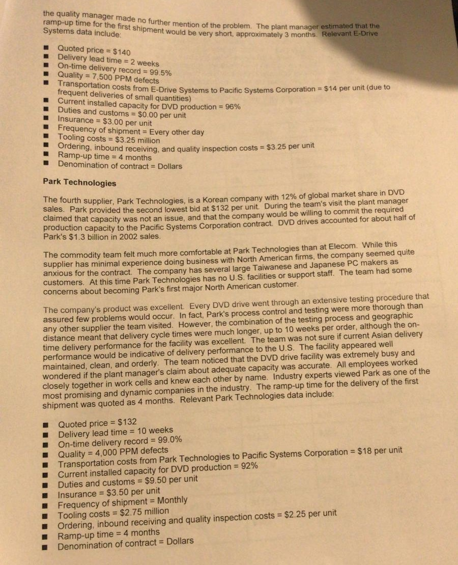 3) Provide risks involved with a company you did not select. OVERVIEW