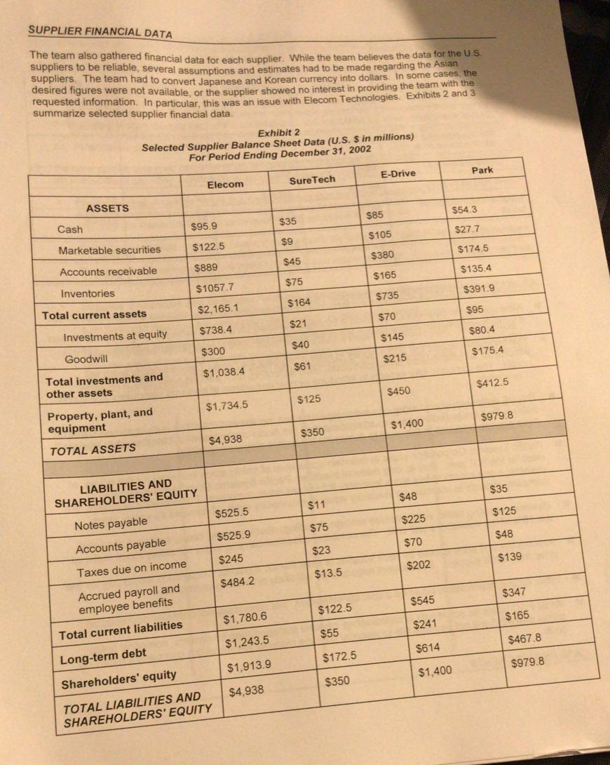 Pacific Systems Corporation, Inc. (PSC) is a medium-sized high technology company located
